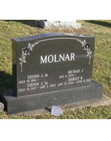 Shirley Molnar